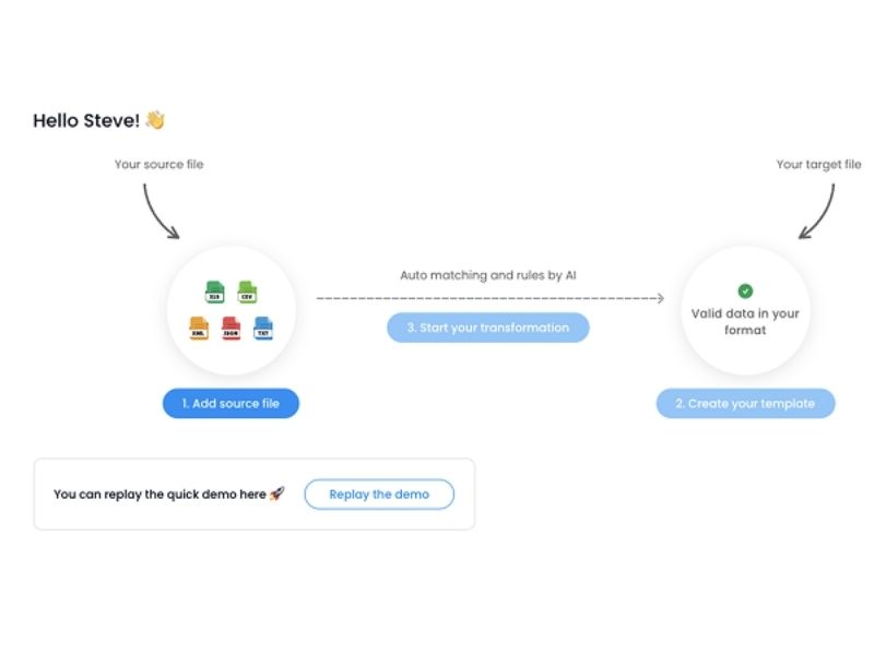 Plug-and-play-simplicity
